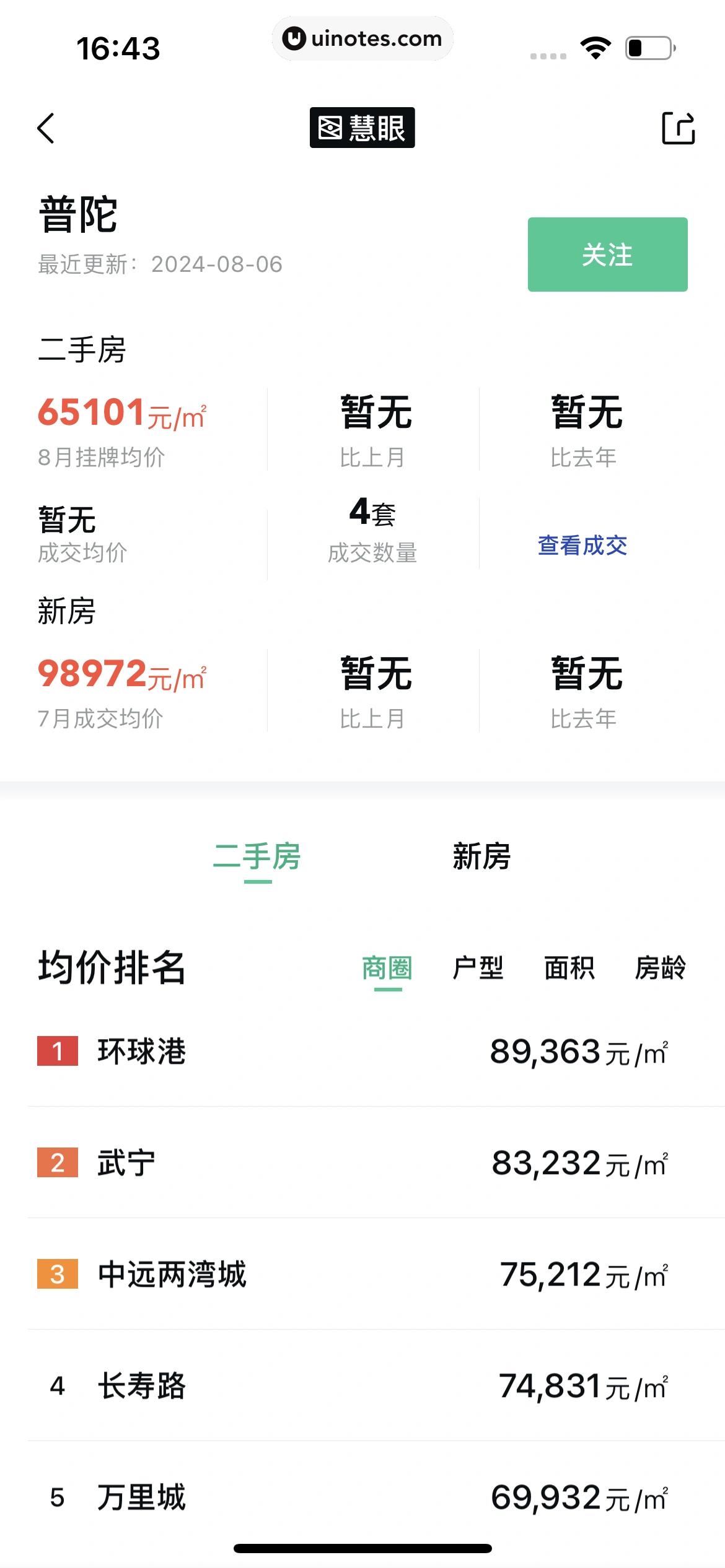 安居客 App 截图 478 - UI Notes