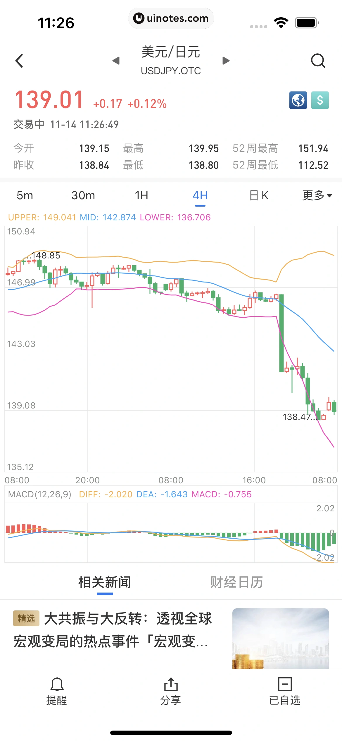 华尔街见闻 App 截图 124 - UI Notes