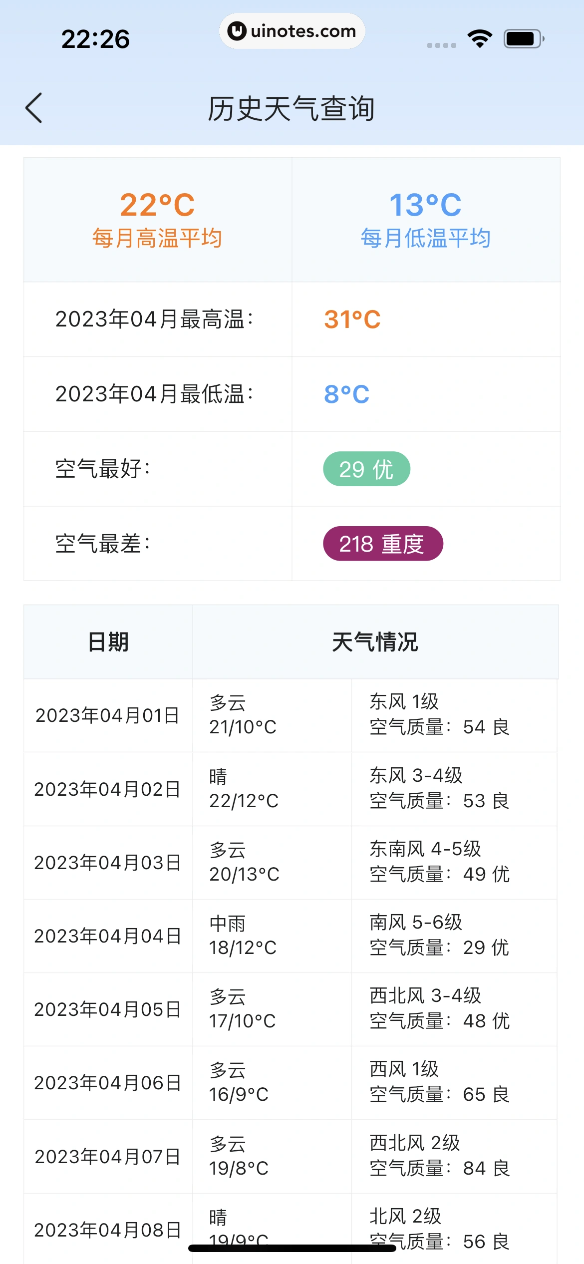 墨迹天气 App 截图 187 - UI Notes