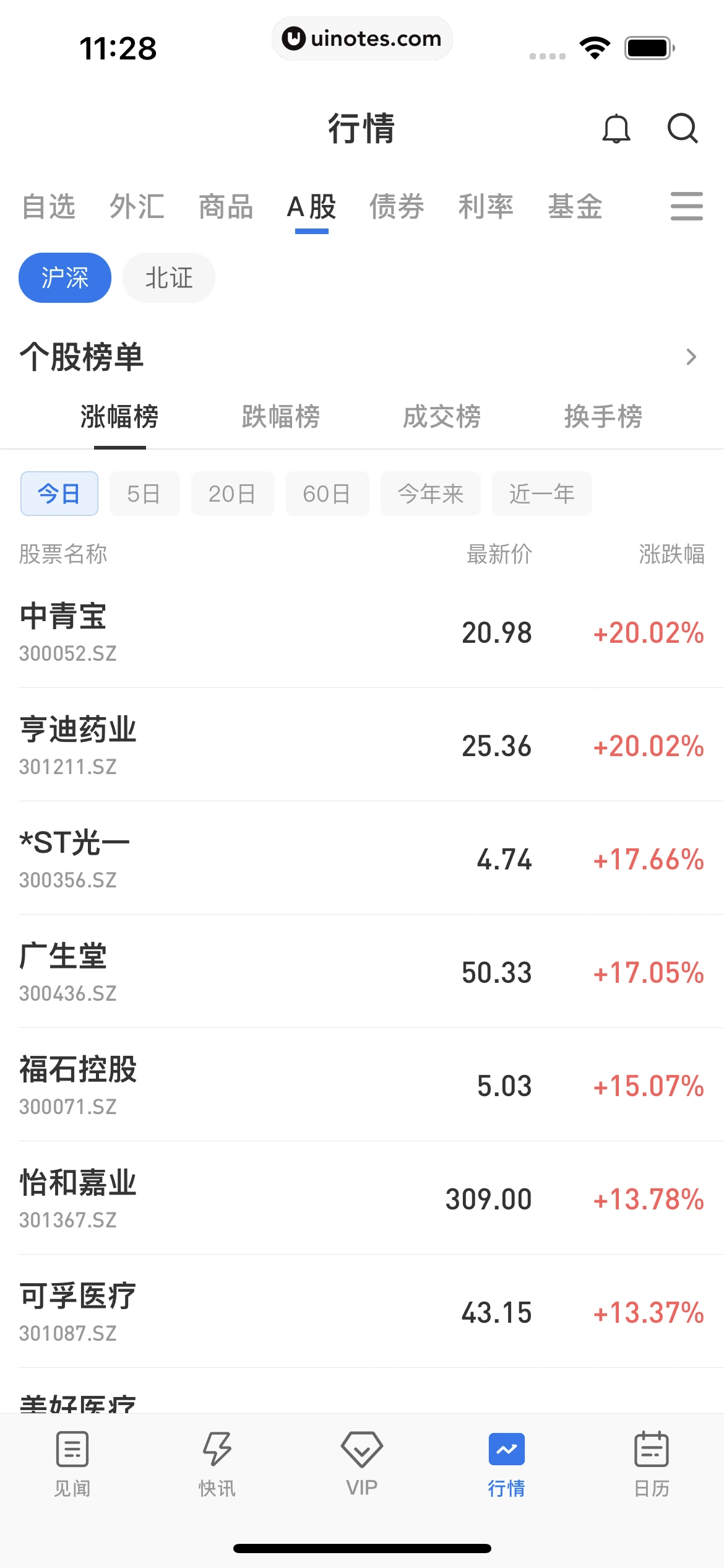 华尔街见闻 App 截图 142 - UI Notes