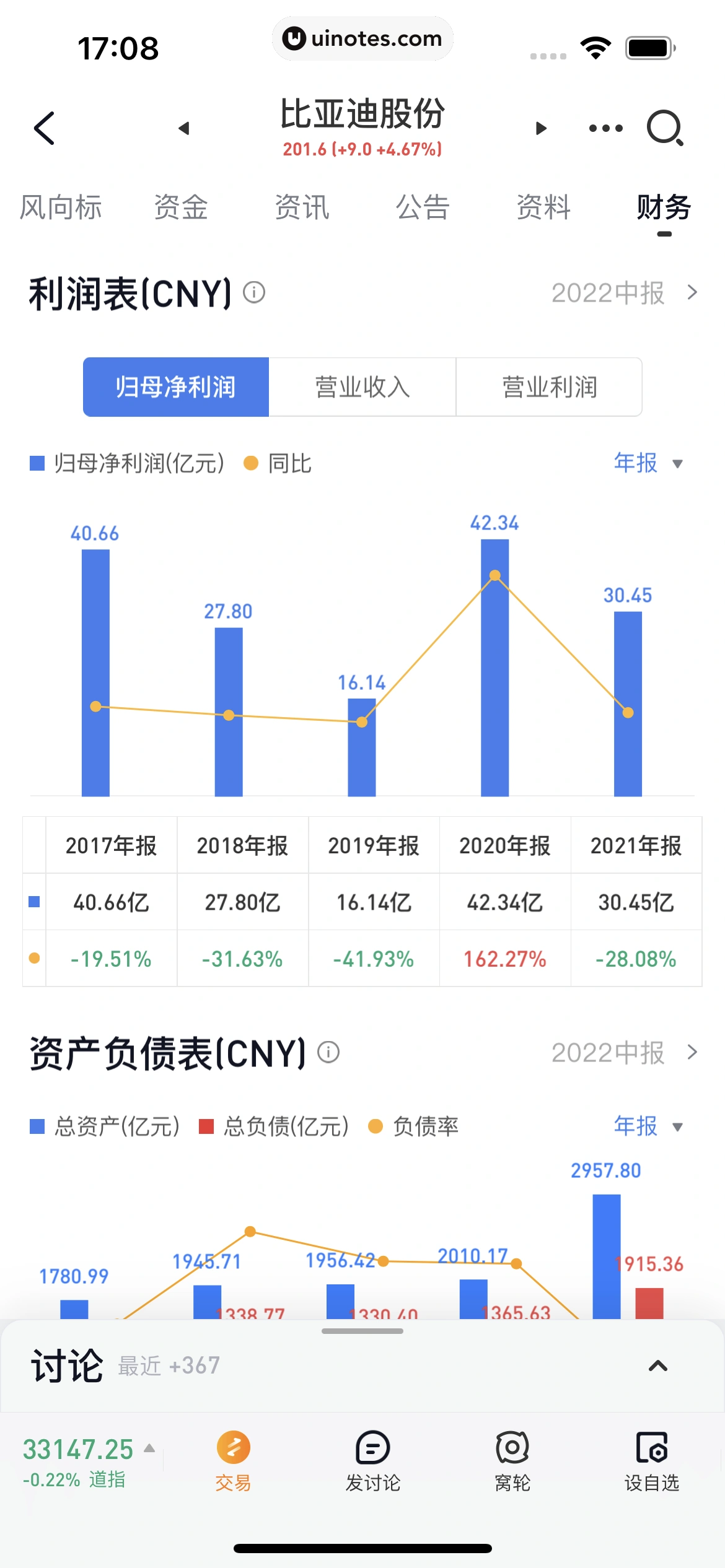 雪球 App 截图 106 - UI Notes