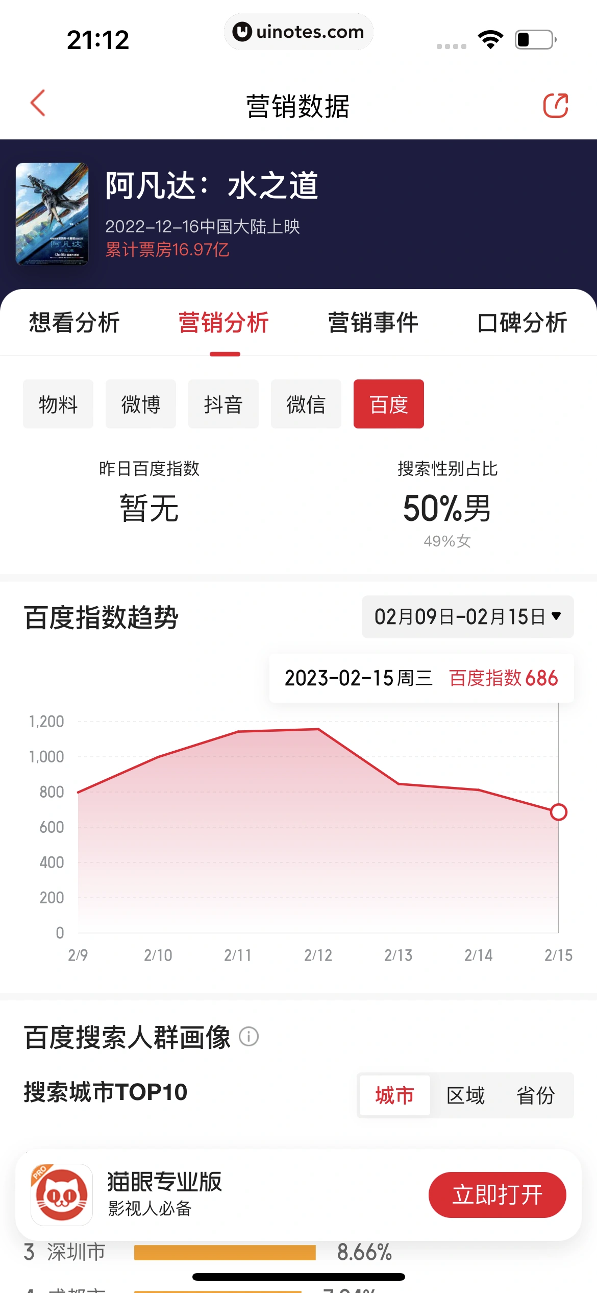 猫眼 App 截图 214 - UI Notes