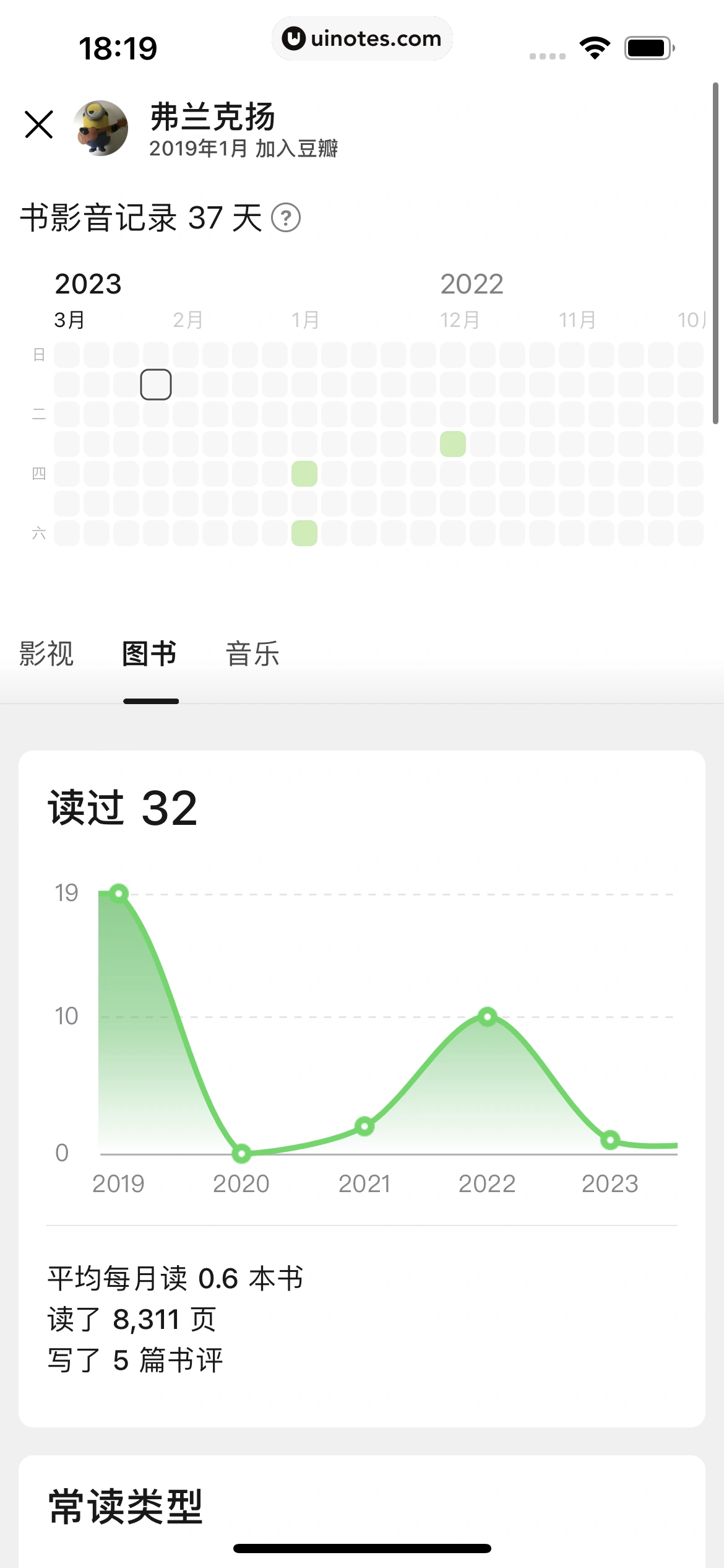 豆瓣 App 截图 061 - UI Notes