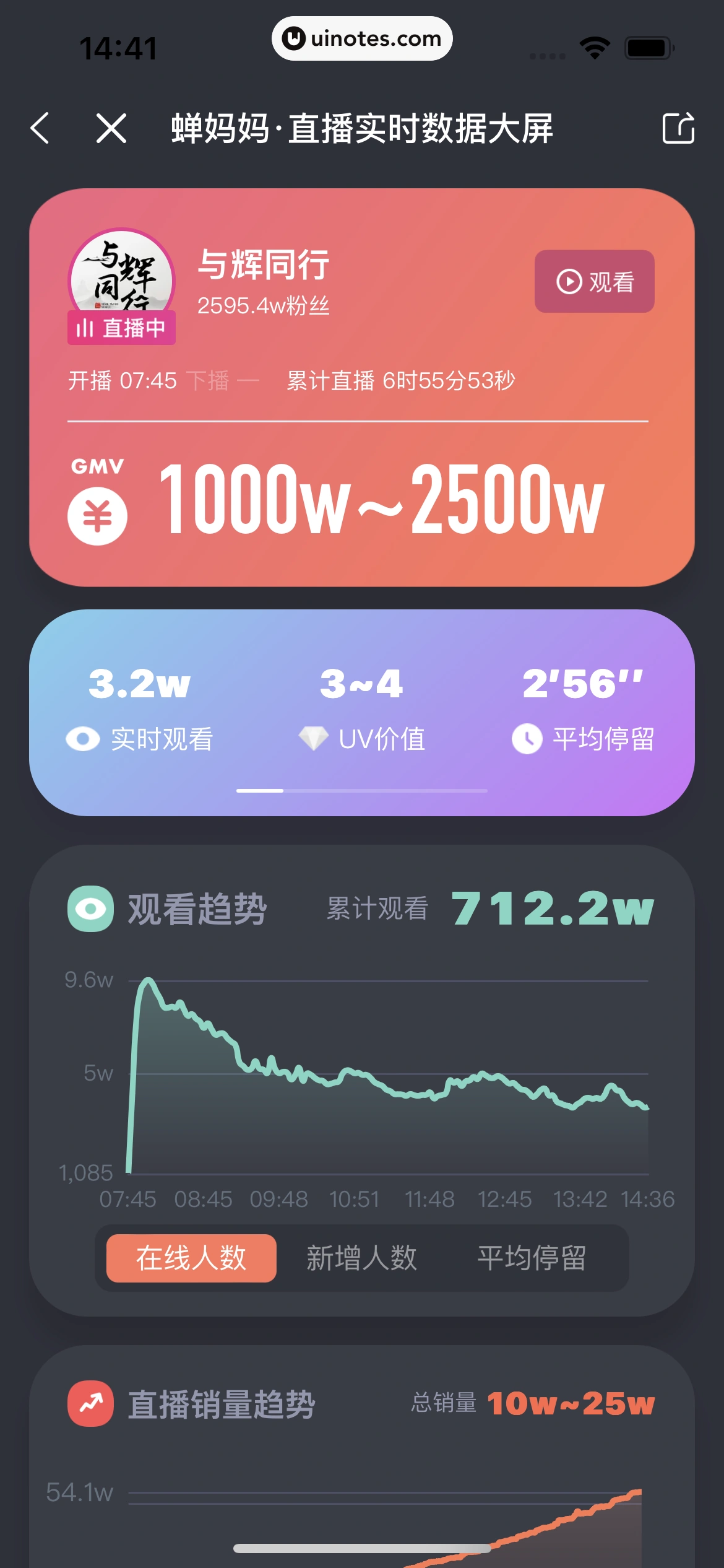 蝉妈妈 App 截图 134 - UI Notes
