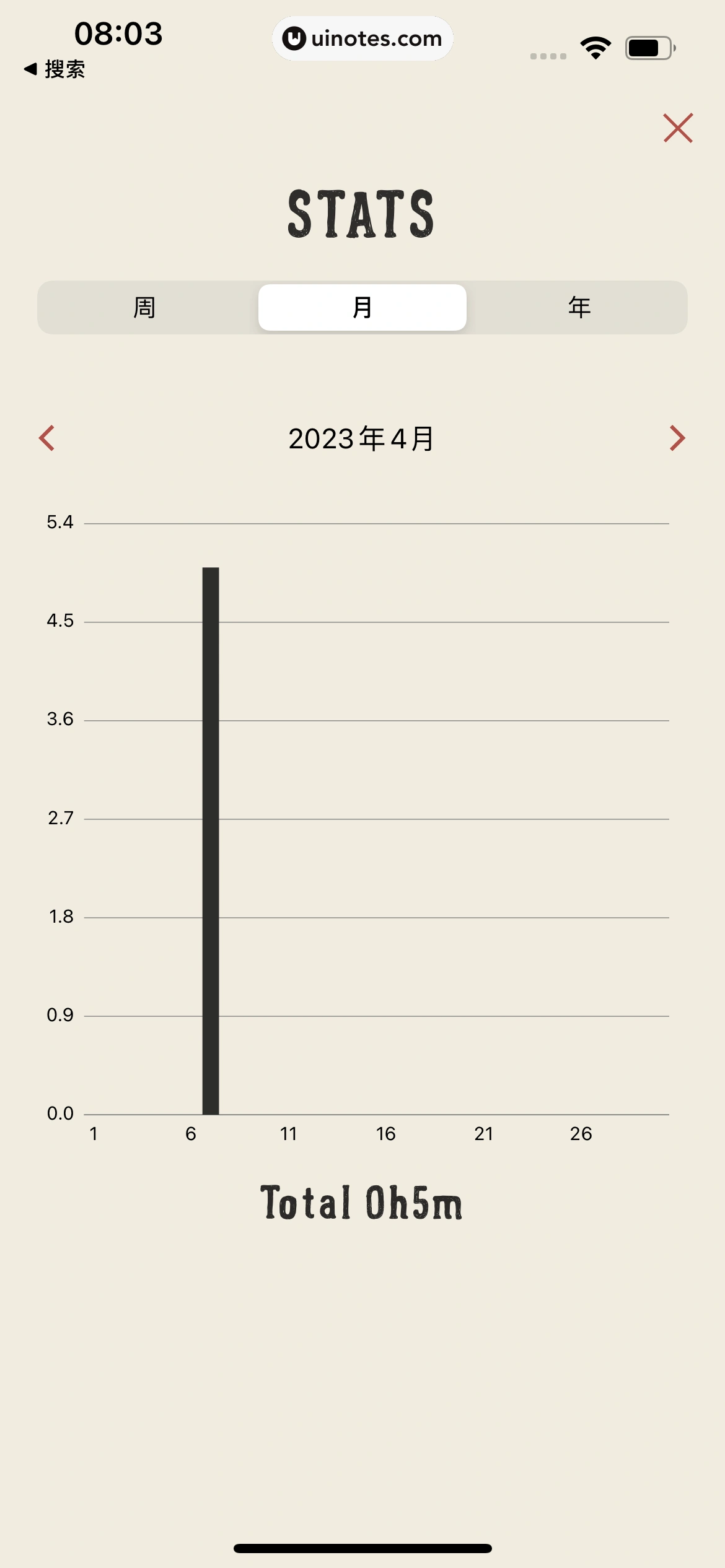 专注番茄 App 截图 042 - UI Notes