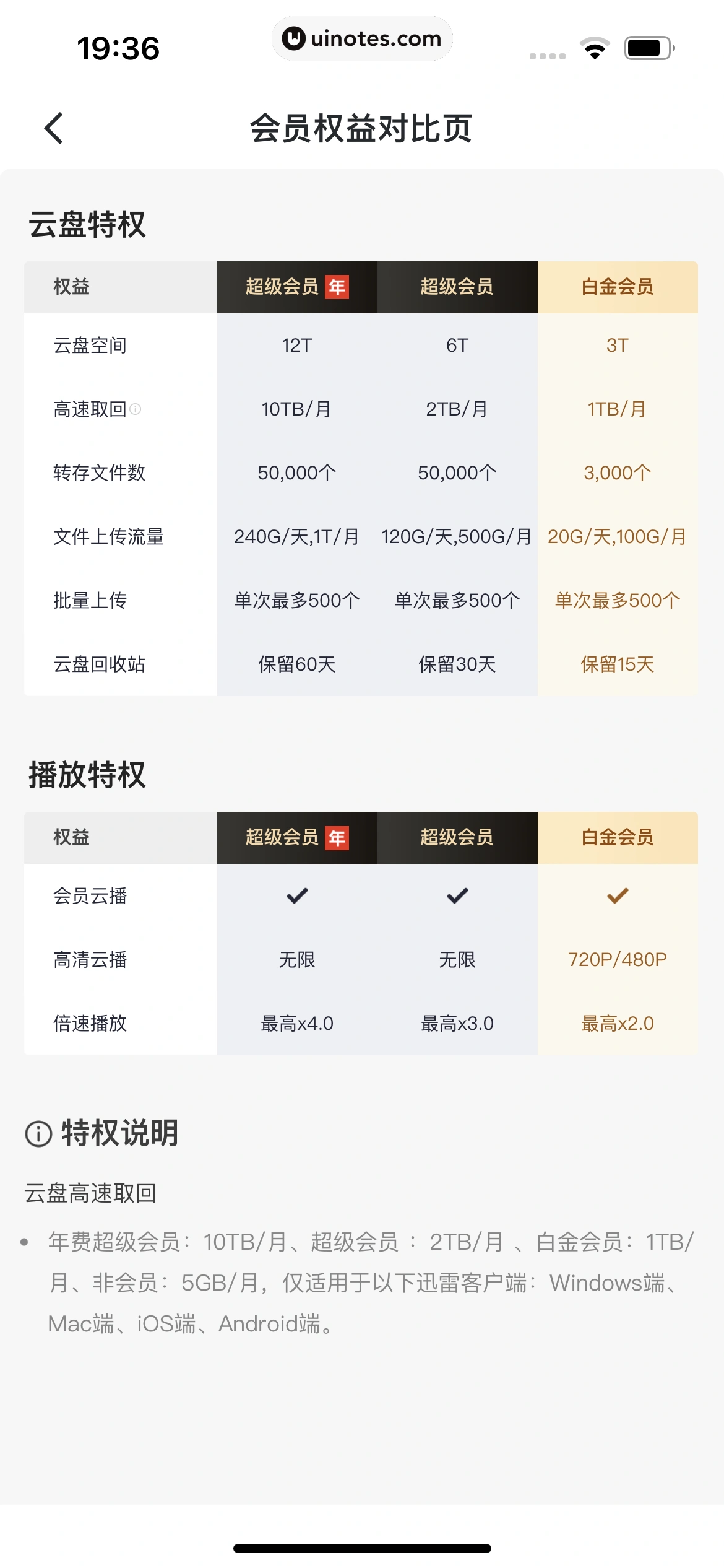 迅雷 App 截图 193 - UI Notes