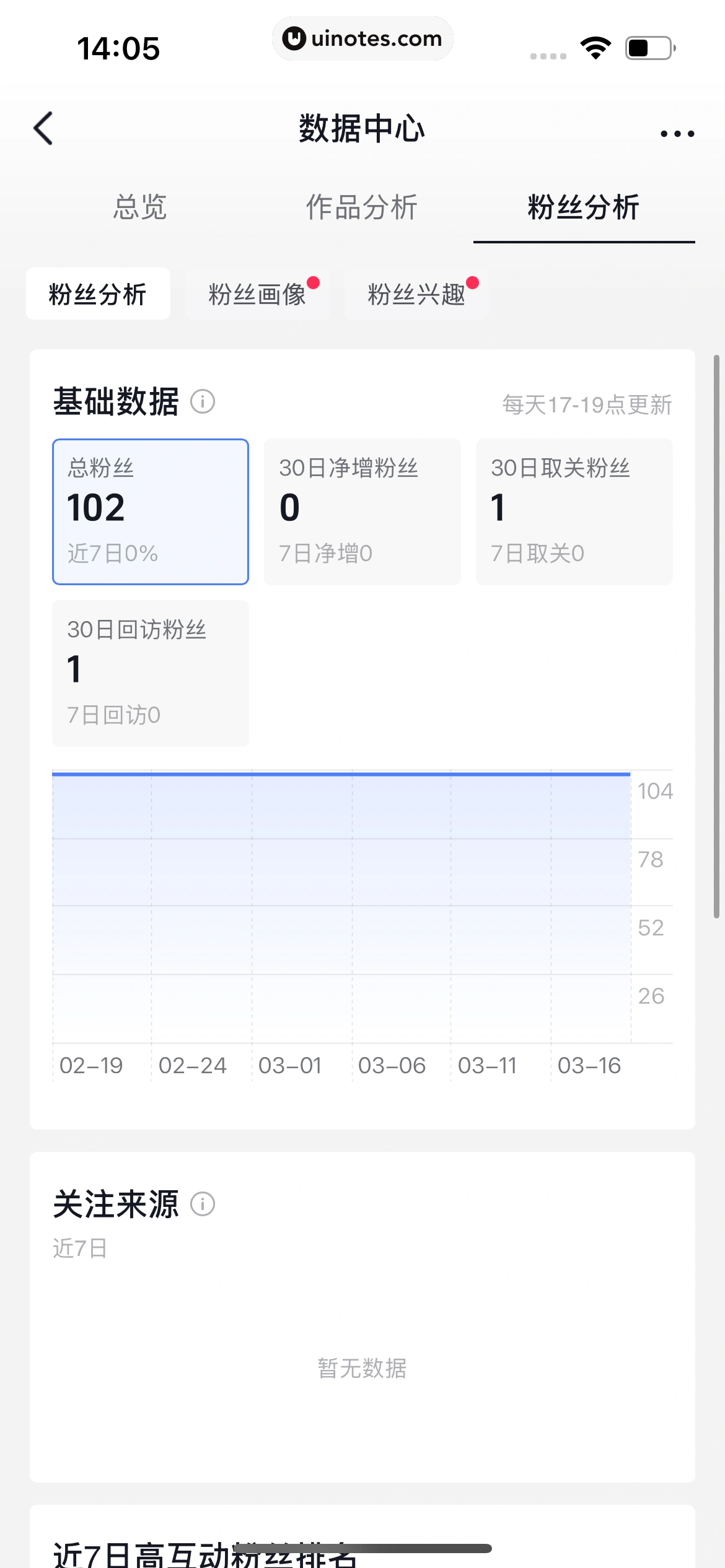 随变 App 截图 296 - UI Notes