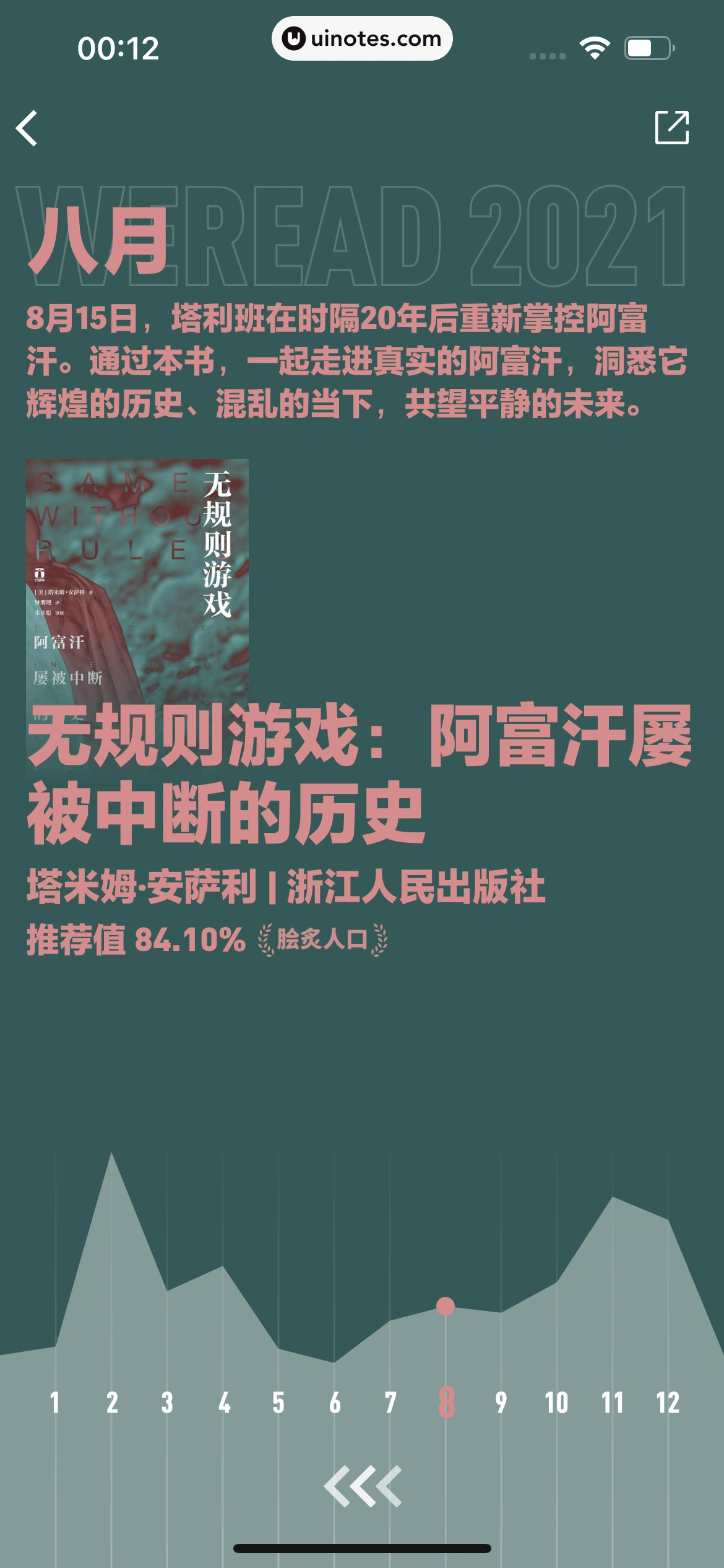 微信读书 App 截图 085 - UI Notes