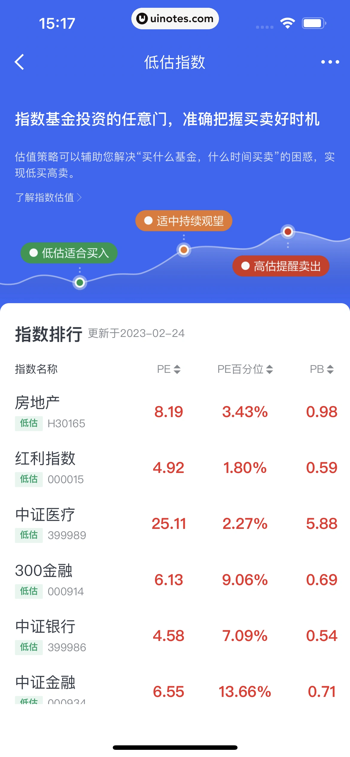 京东金融 App 截图 260 - UI Notes