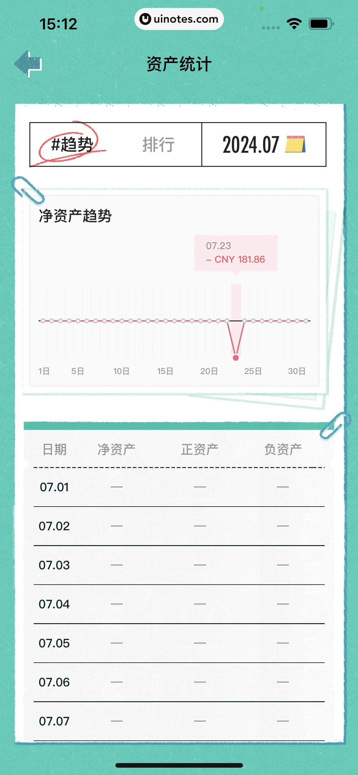 阿柴记账 App 截图 200 - UI Notes