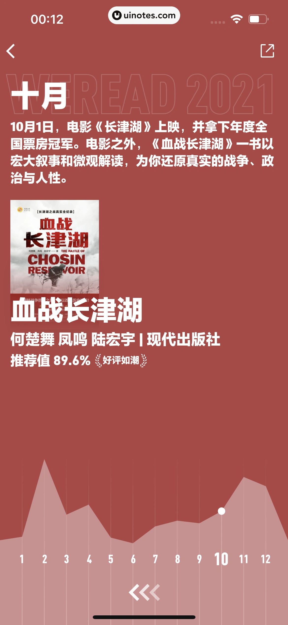 微信读书 App 截图 087 - UI Notes