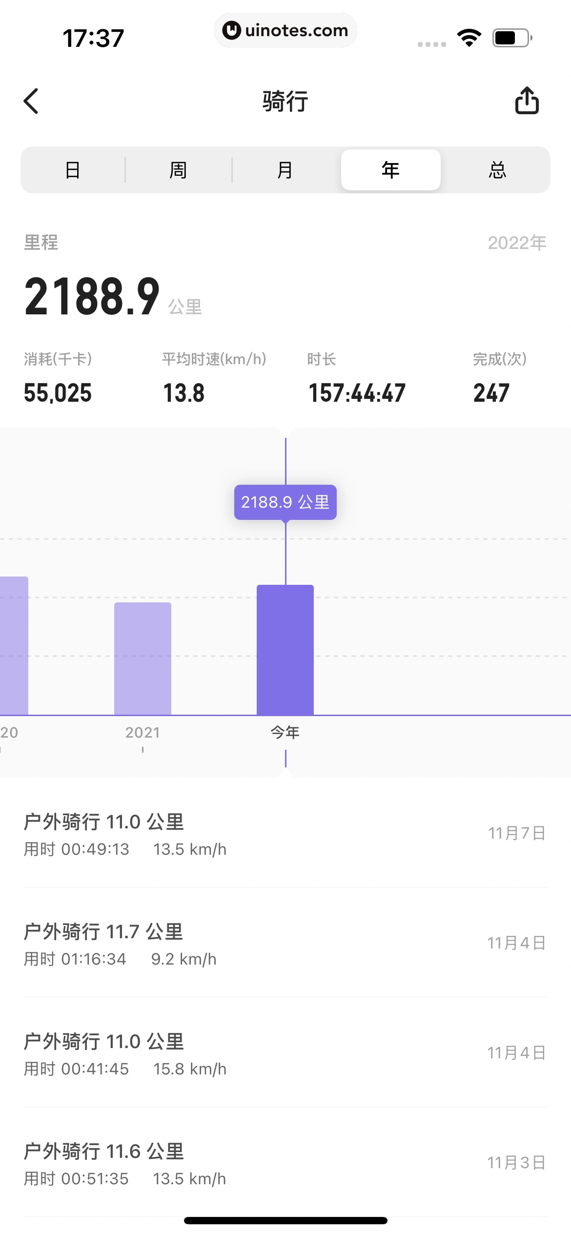 Keep App 截图 397 - UI Notes
