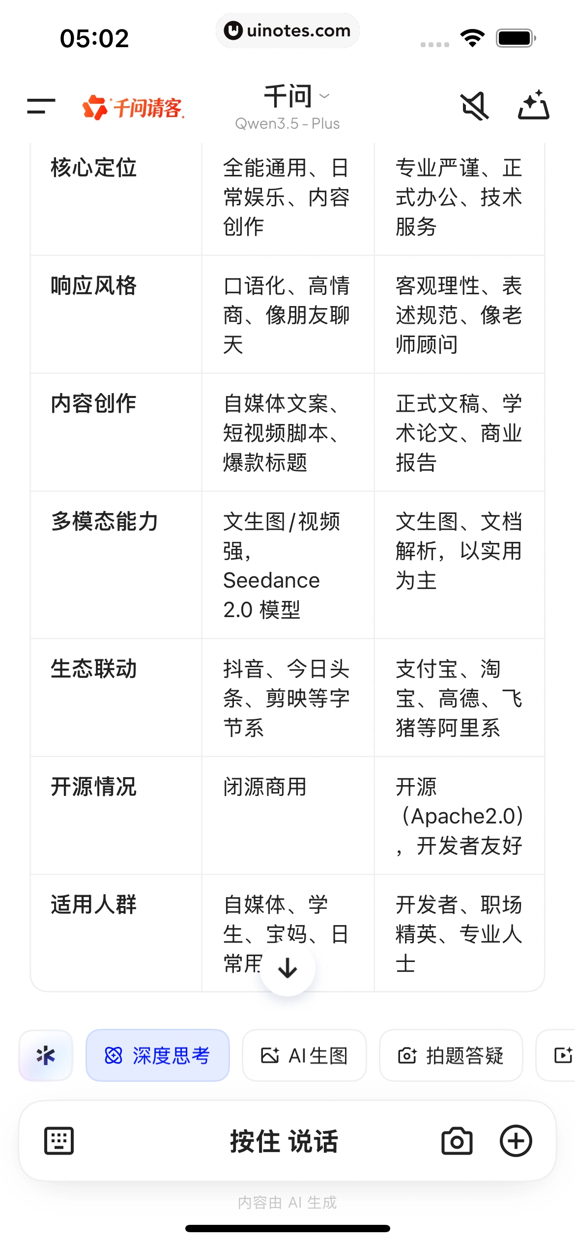 千问 App 截图 056 - UI Notes