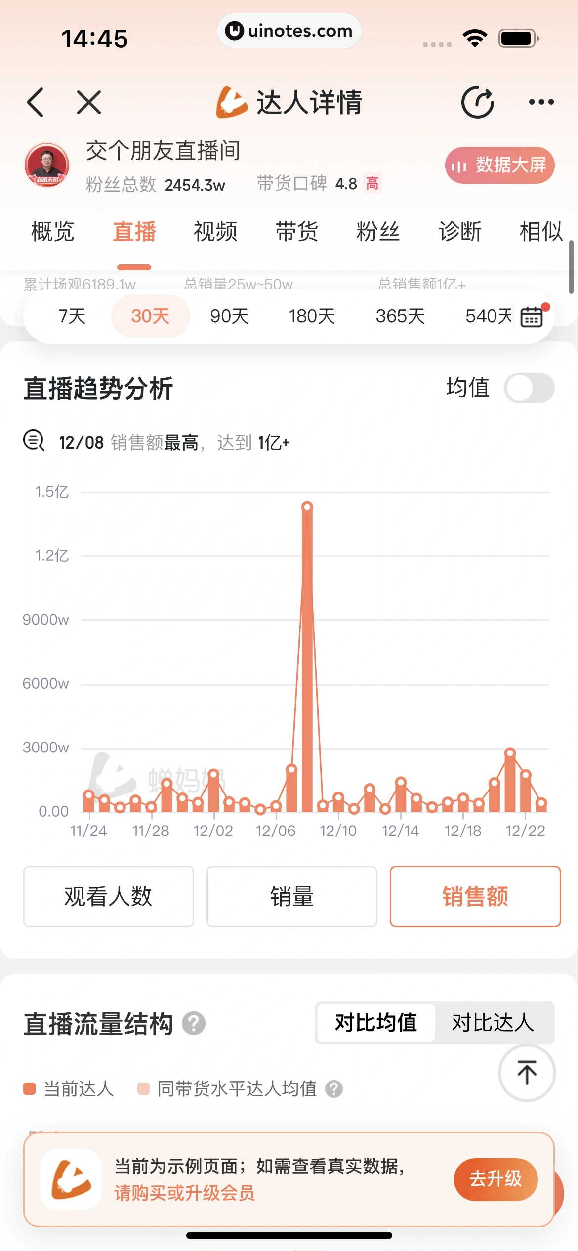 蝉妈妈 App 截图 169 - UI Notes