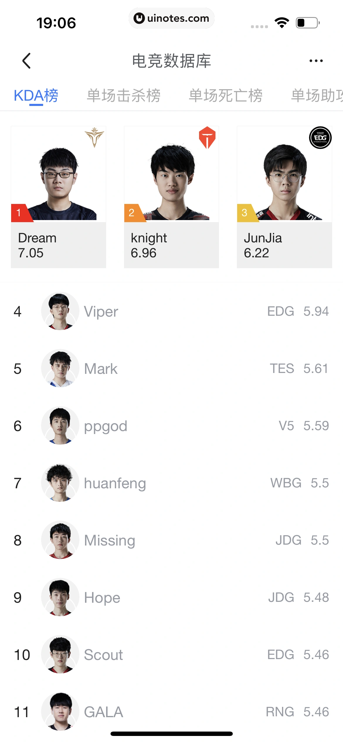 腾讯体育 App 截图 381 - UI Notes