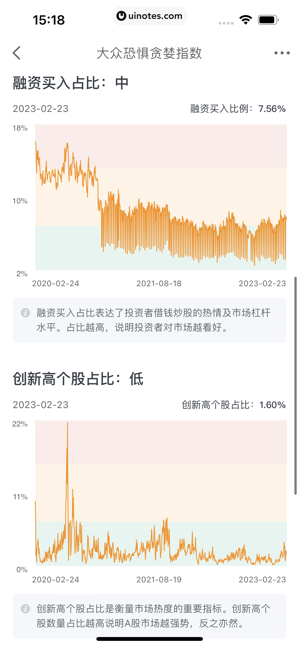 京东金融 App 截图 262 - UI Notes