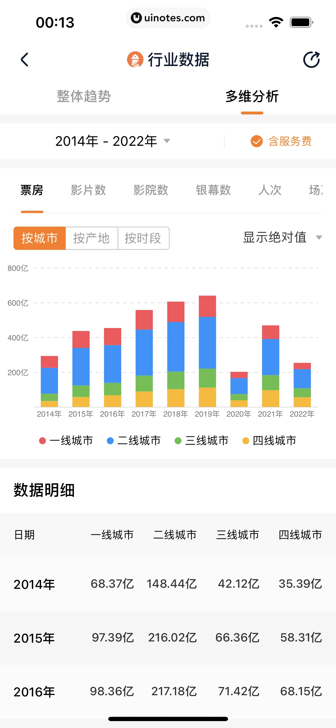 灯塔专业版 App 截图 073 - UI Notes