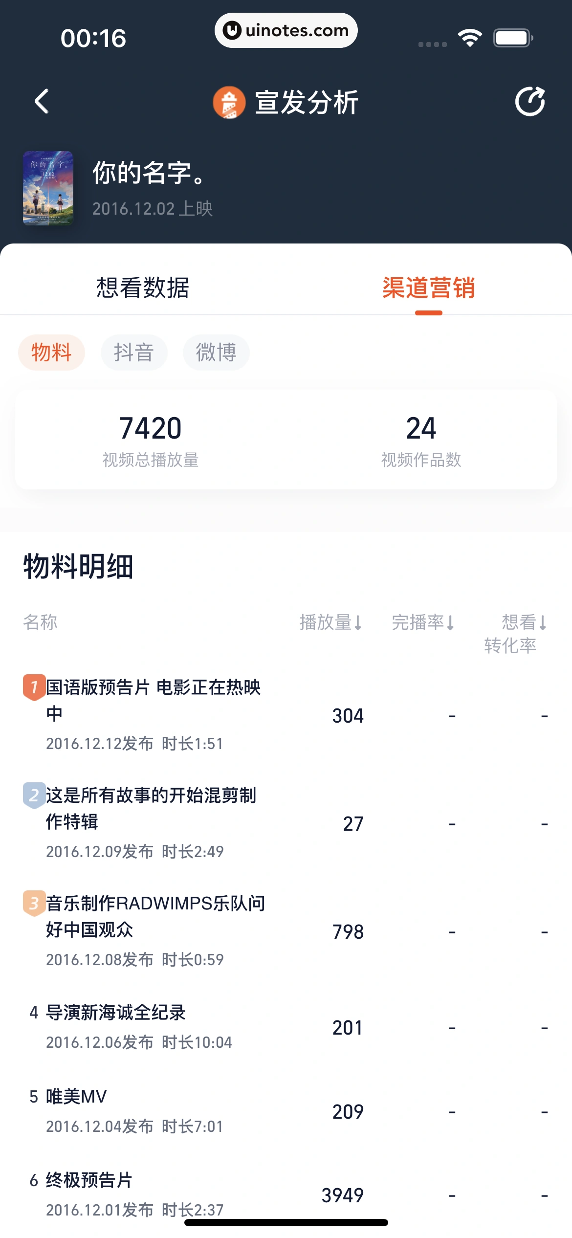 灯塔专业版 App 截图 091 - UI Notes