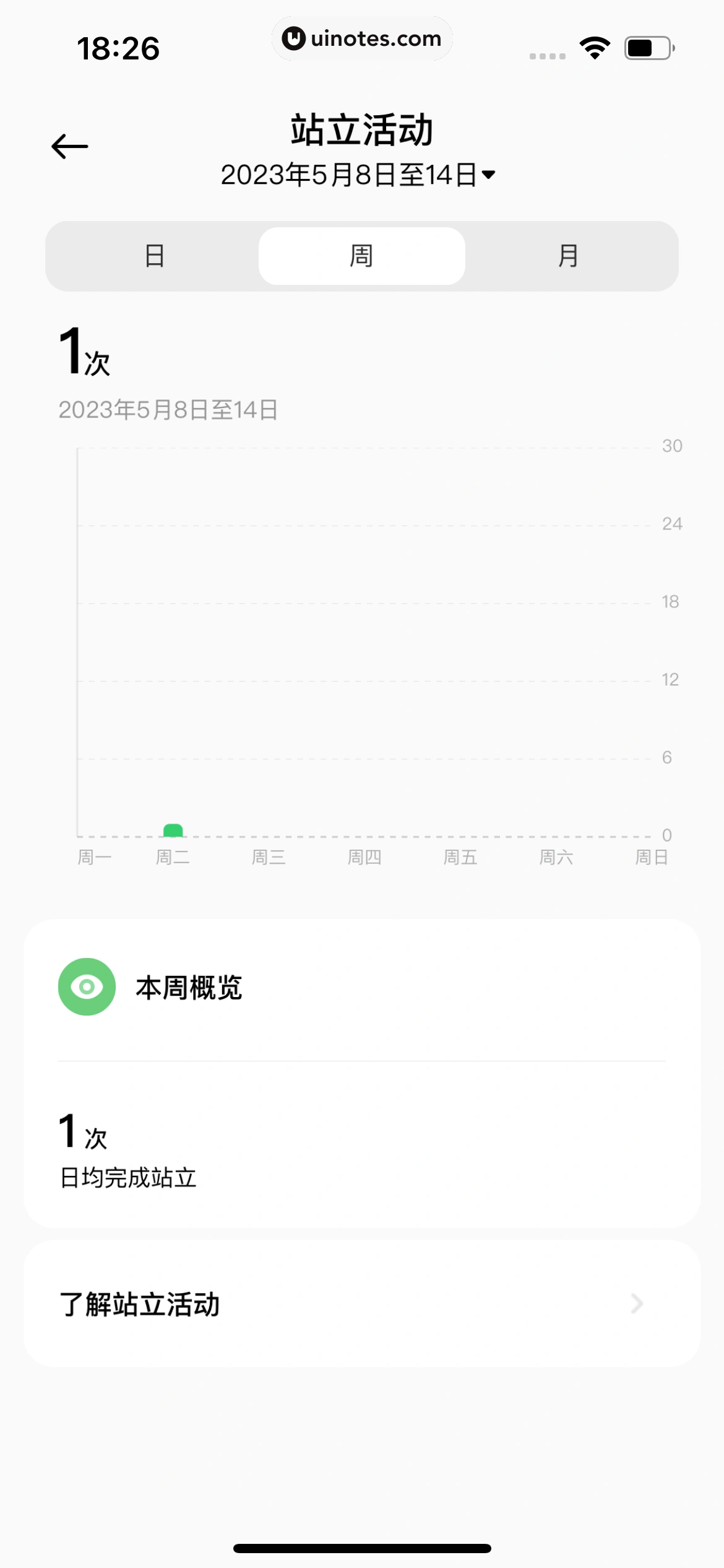 小米运动健康 App 截图 092 - UI Notes