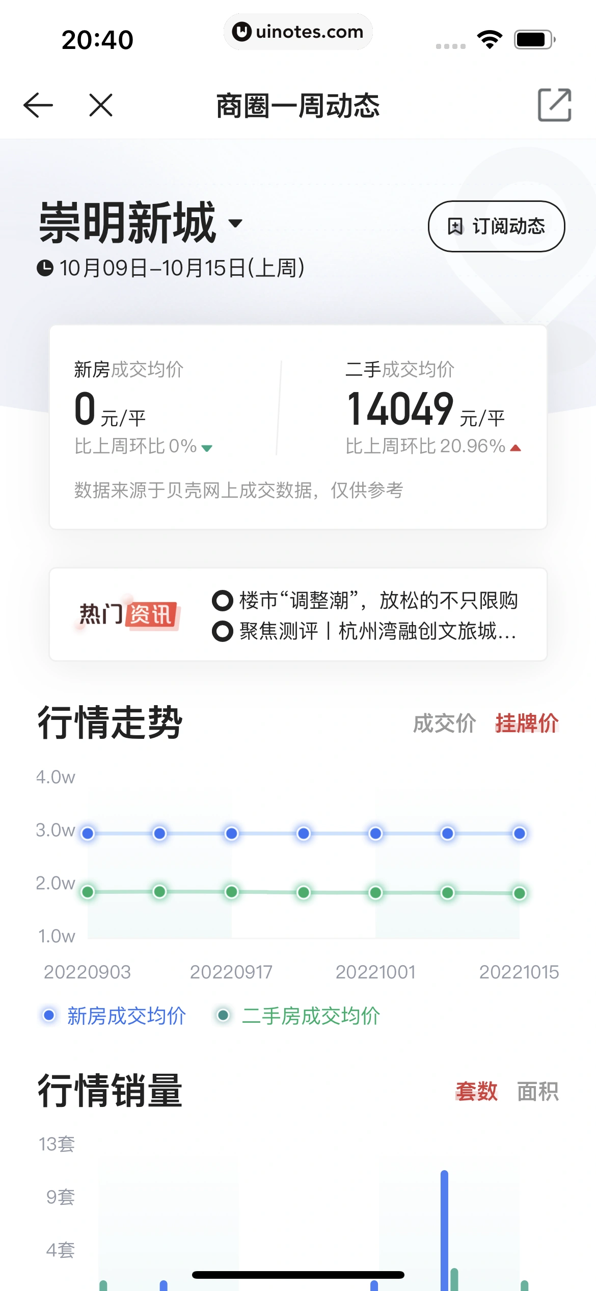 贝壳找房 App 截图 265 - UI Notes