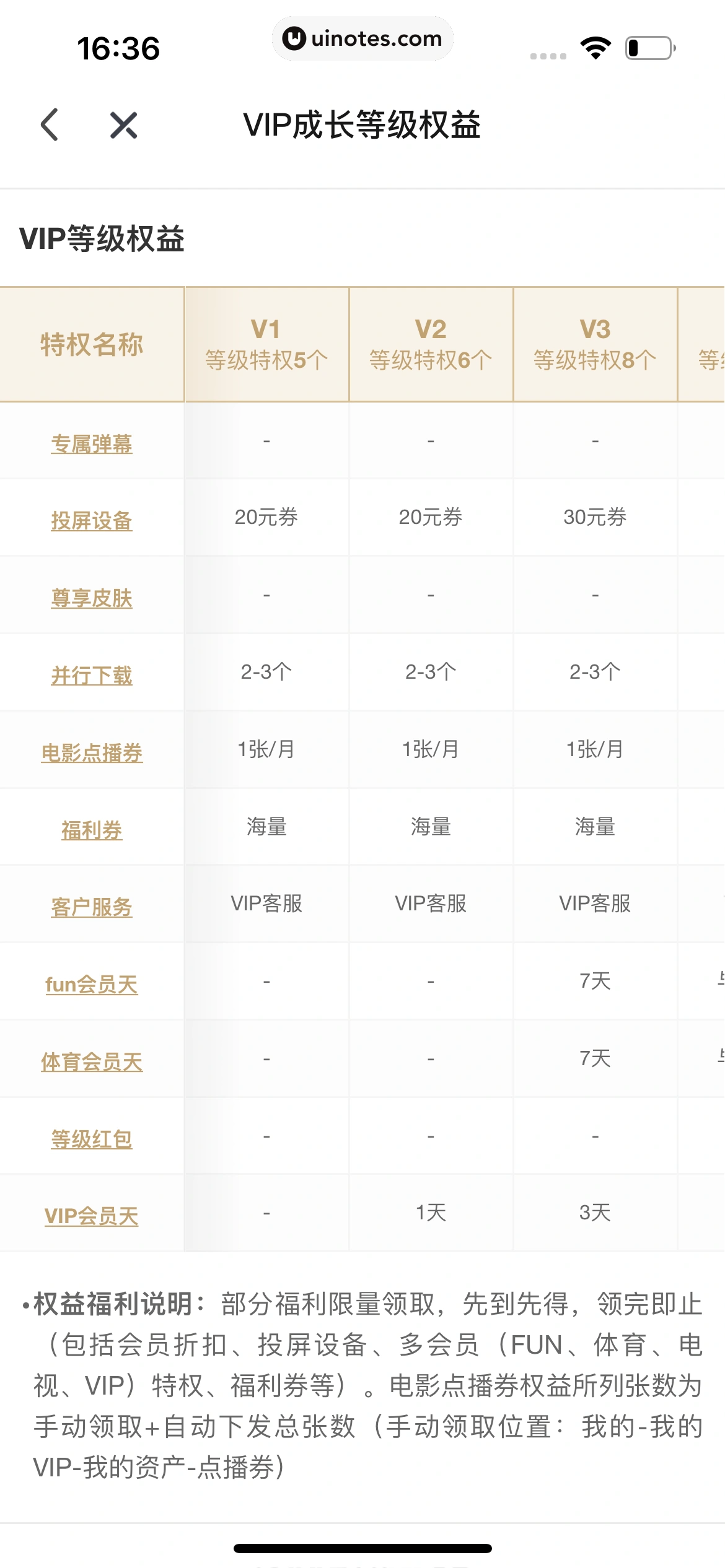 爱奇艺 App 截图 601 - UI Notes