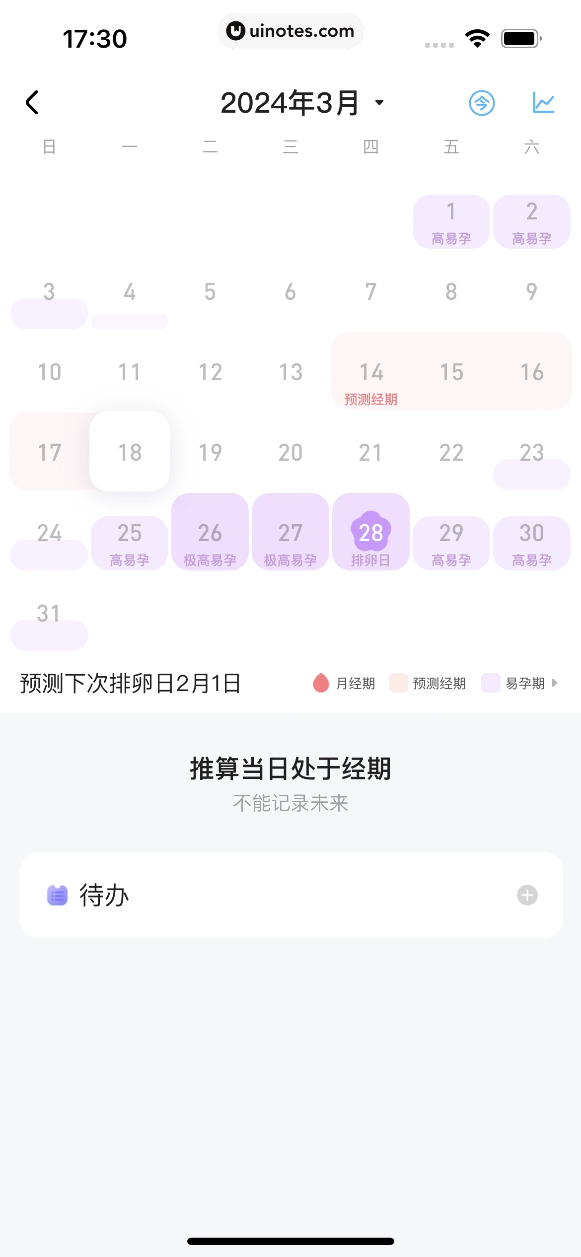 宝宝树孕育 App 截图 109 - UI Notes