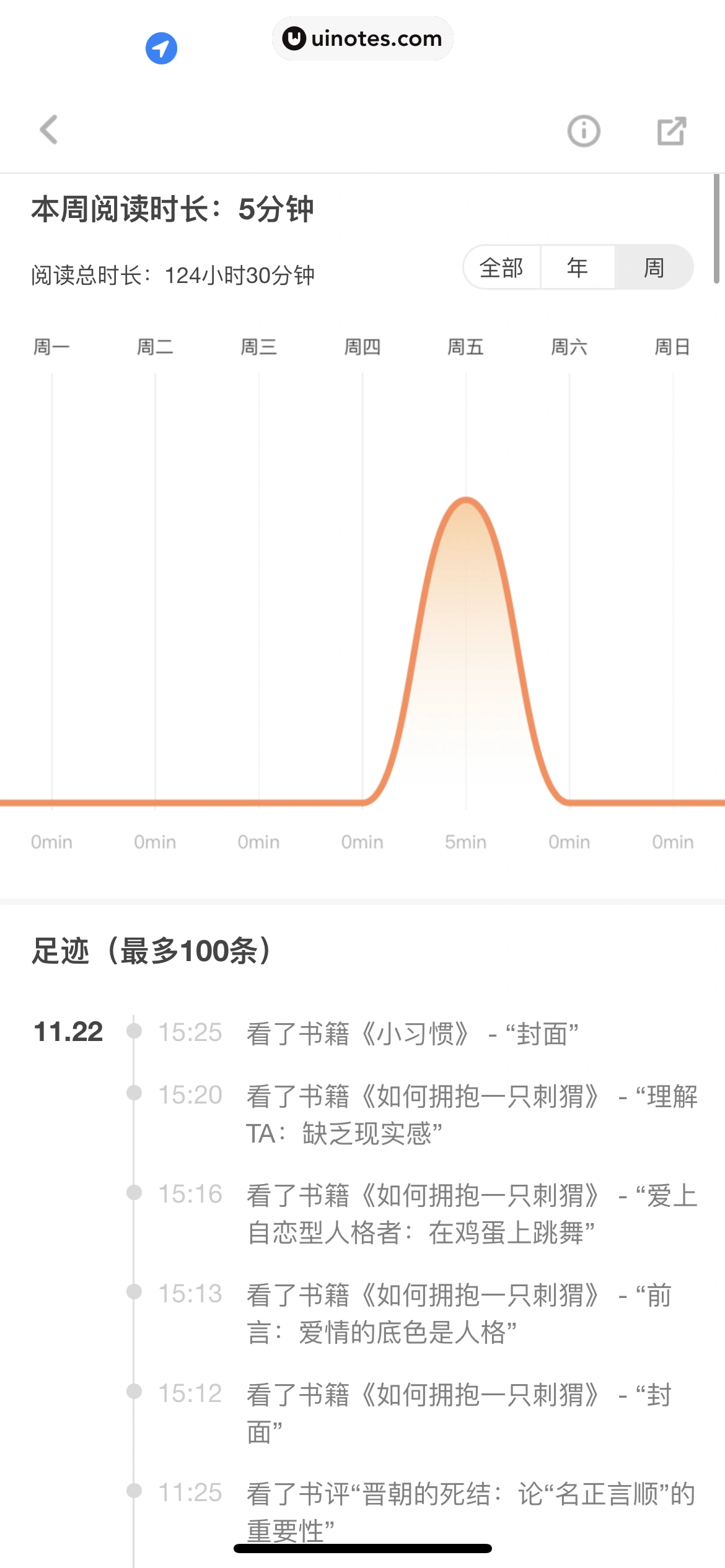 网易蜗牛读书 App 截图 264 - UI Notes