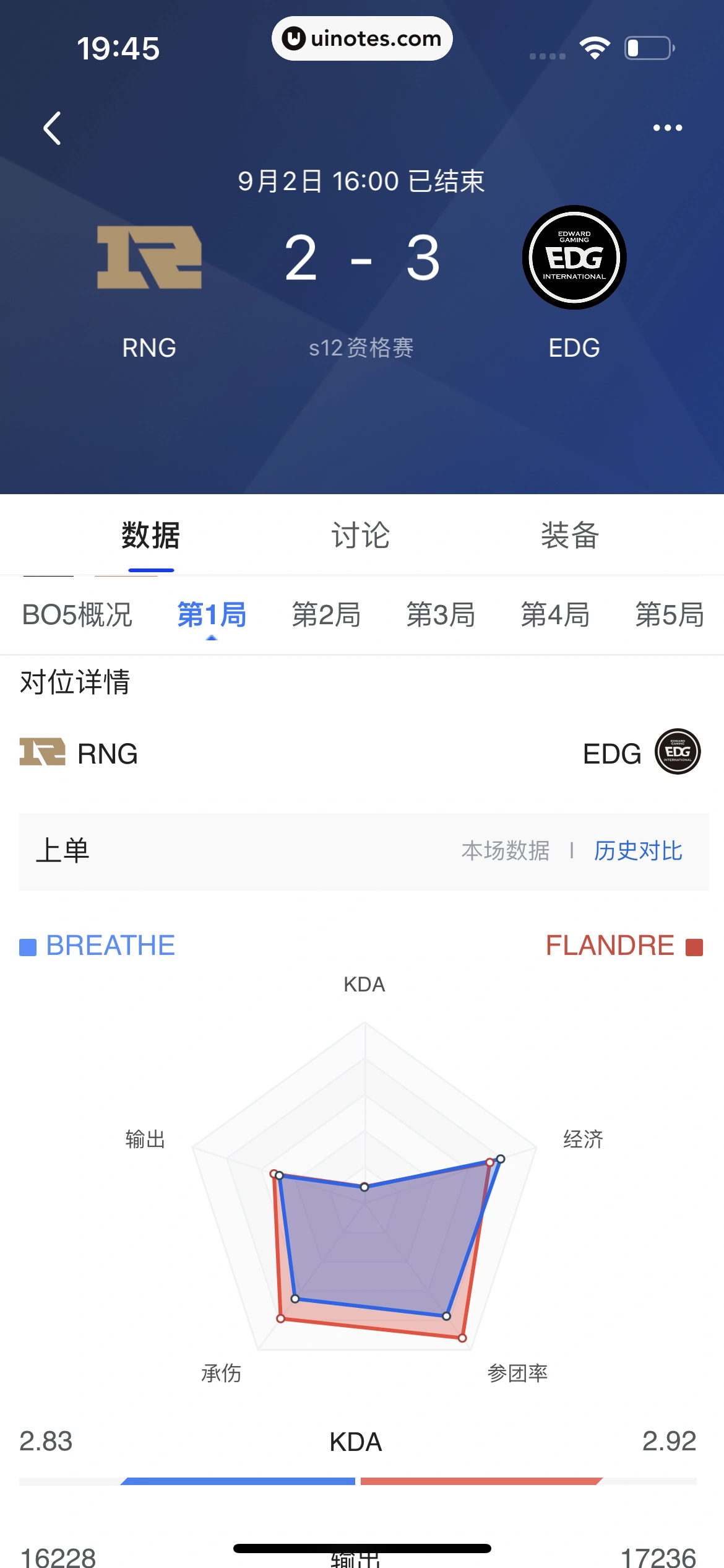 腾讯体育 App 截图 365 - UI Notes