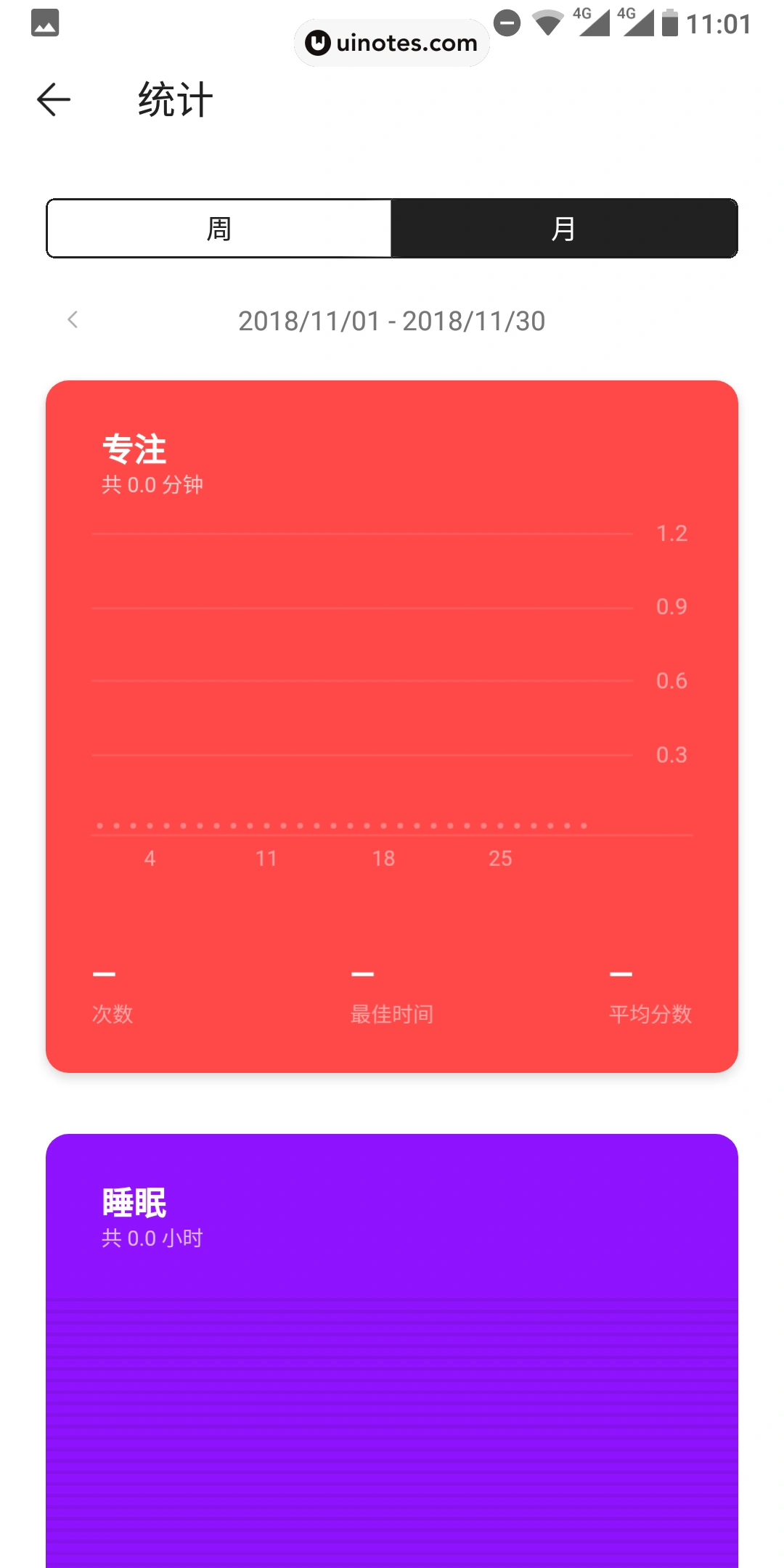 潮汐 App 截图 057 - UI Notes
