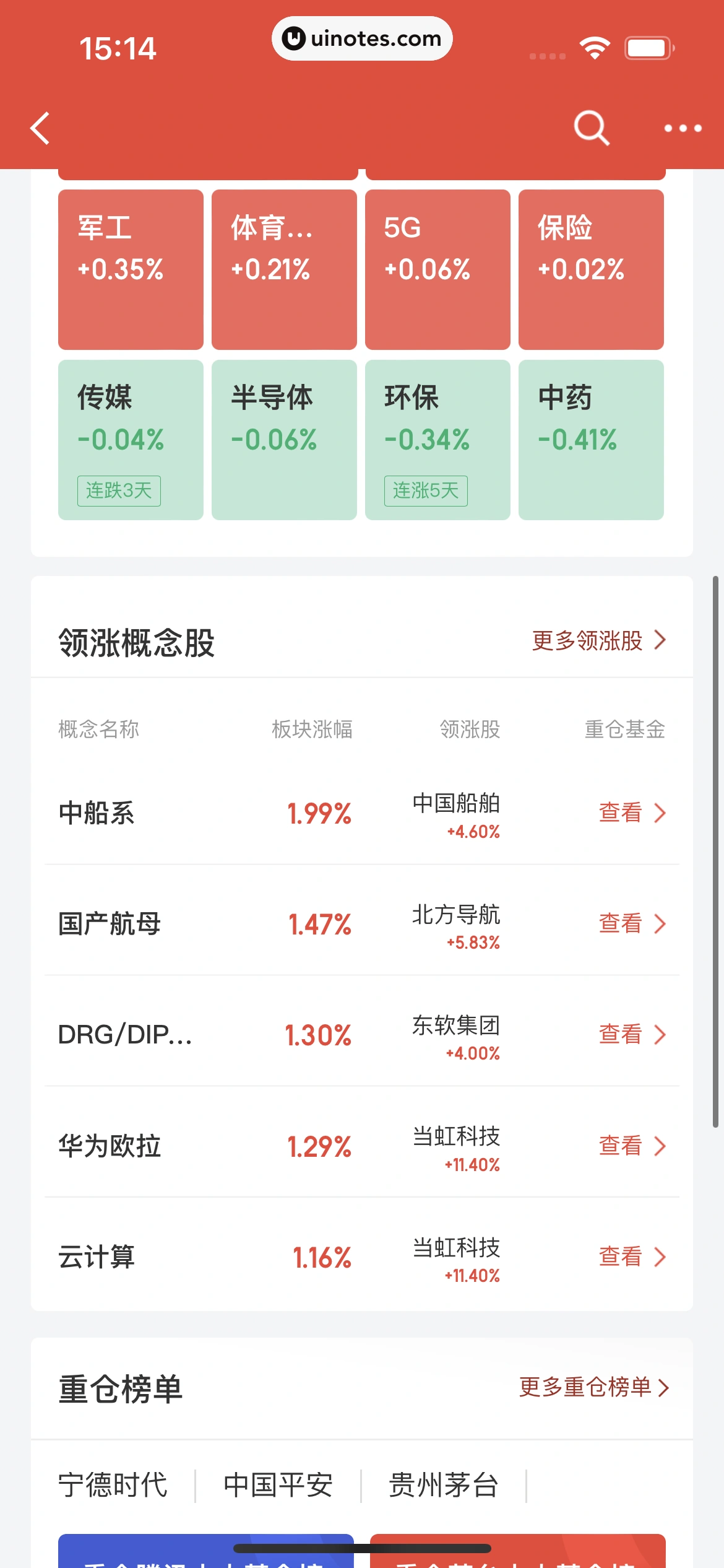 京东金融 App 截图 234 - UI Notes