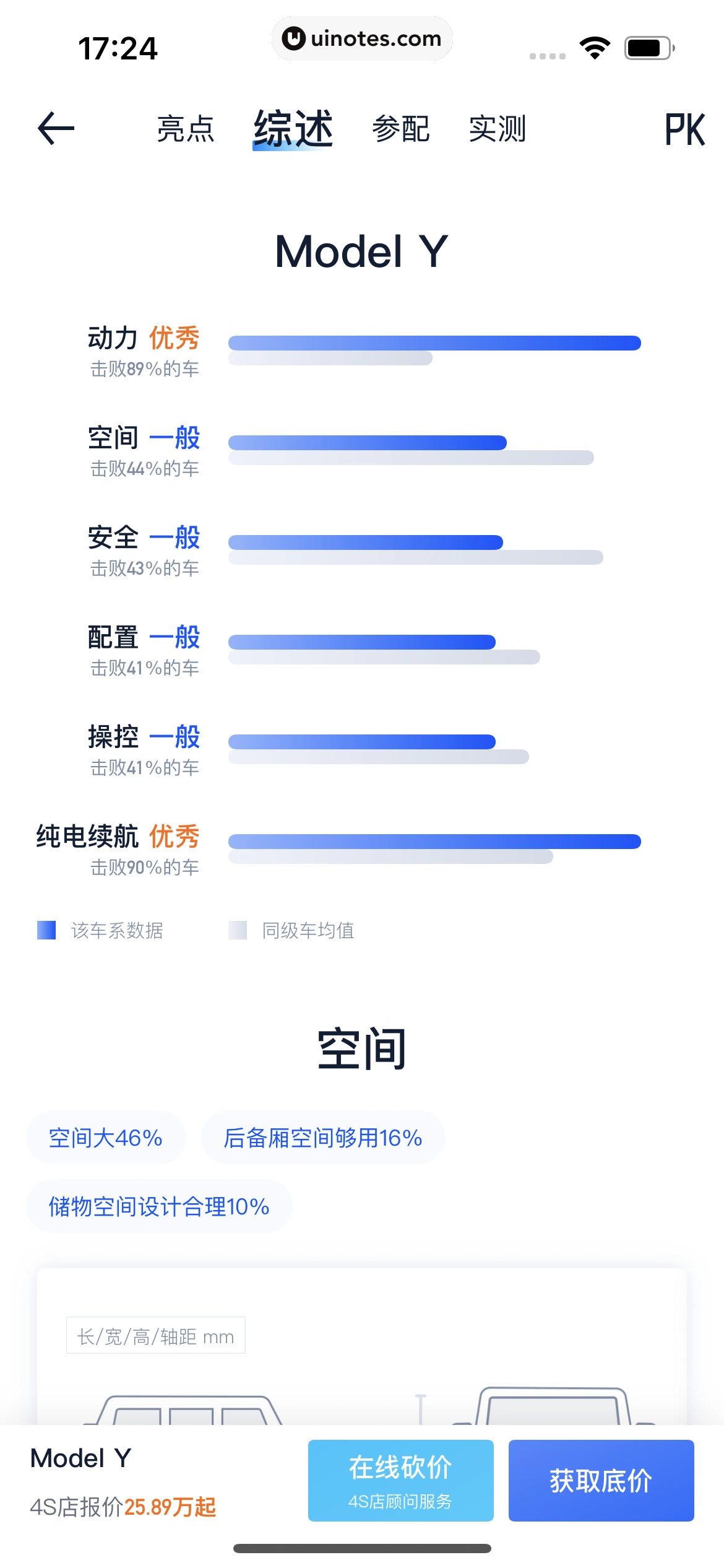 汽车之家 App 截图 0201 - UI Notes