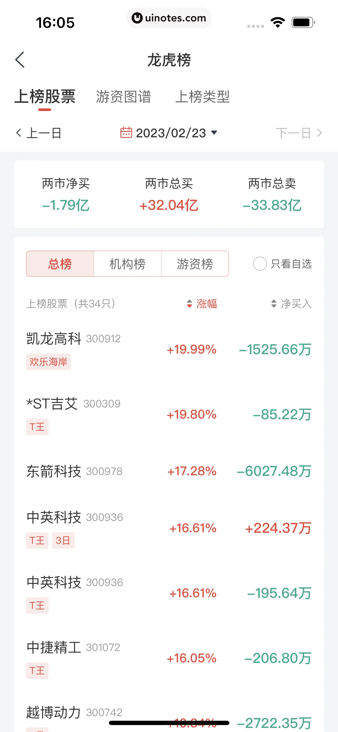 京东金融 App 截图 339 - UI Notes