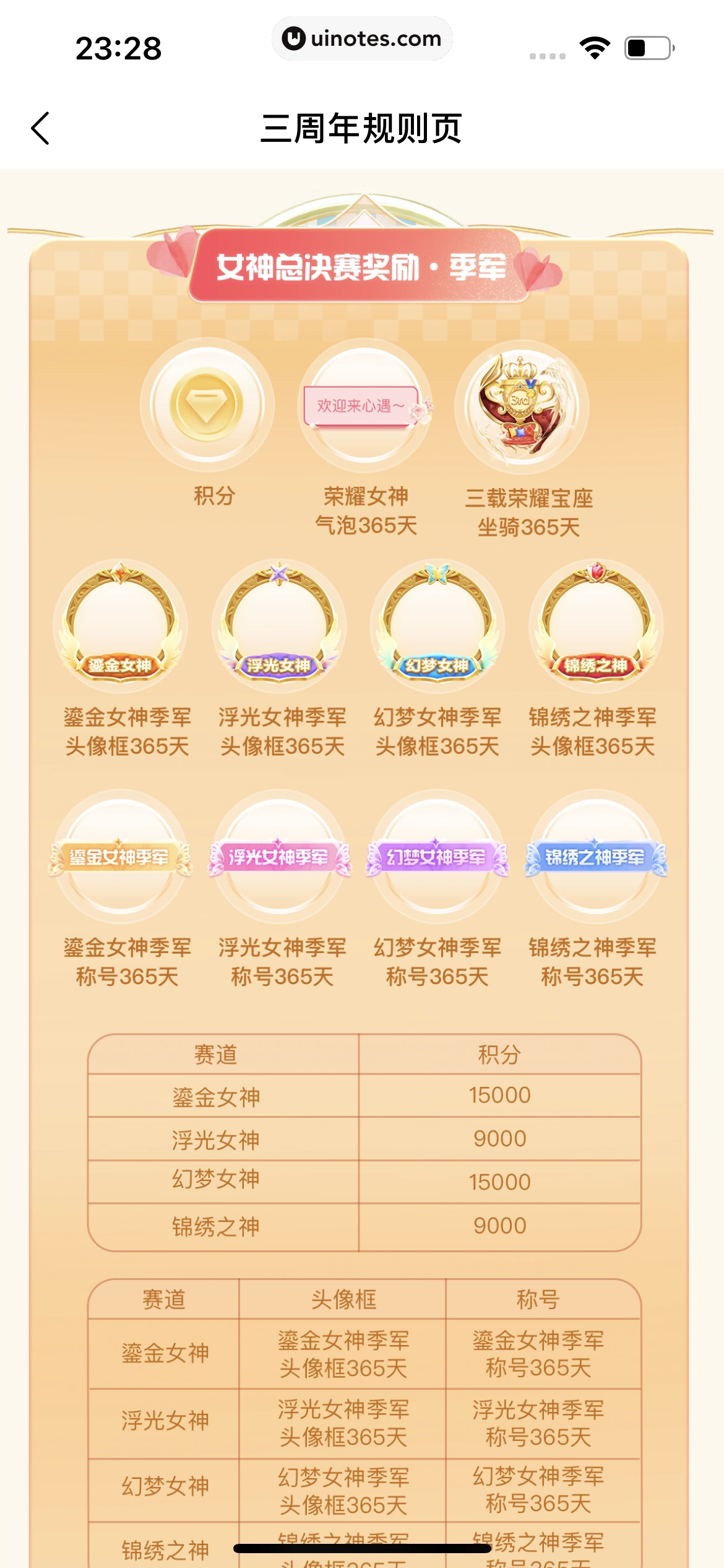 心遇 App 截图 058 - UI Notes