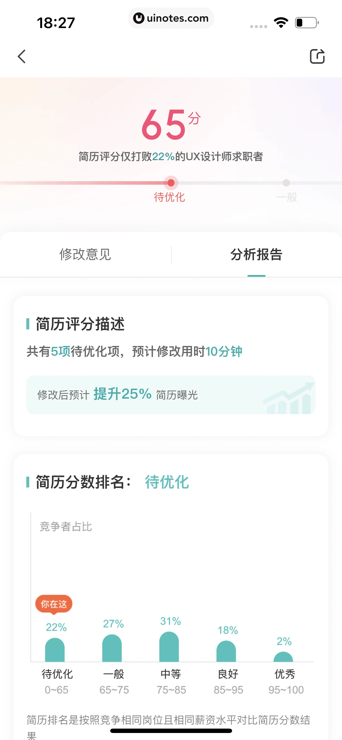 BOSS直聘 App 截图 236 - UI Notes