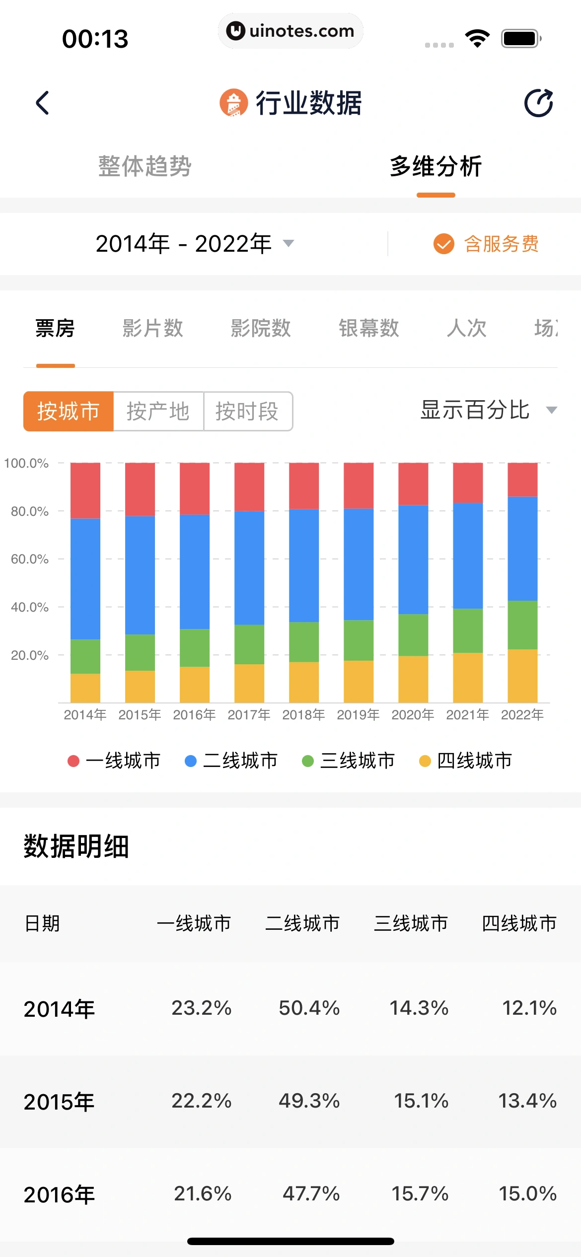 灯塔专业版 App 截图 071 - UI Notes