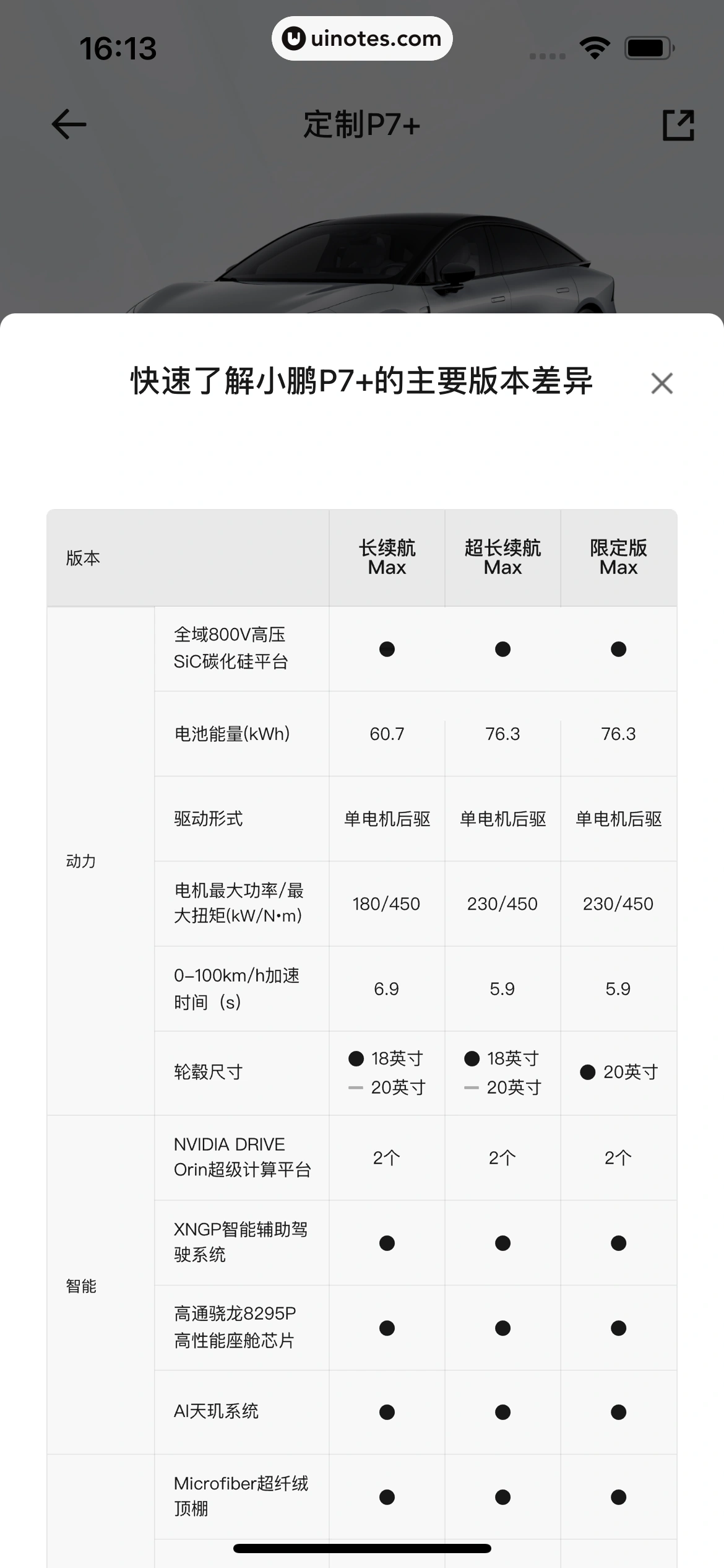 小鹏汽车 App 截图 190 - UI Notes
